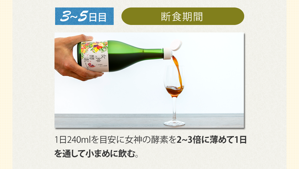 おすすめ方法３～５日目